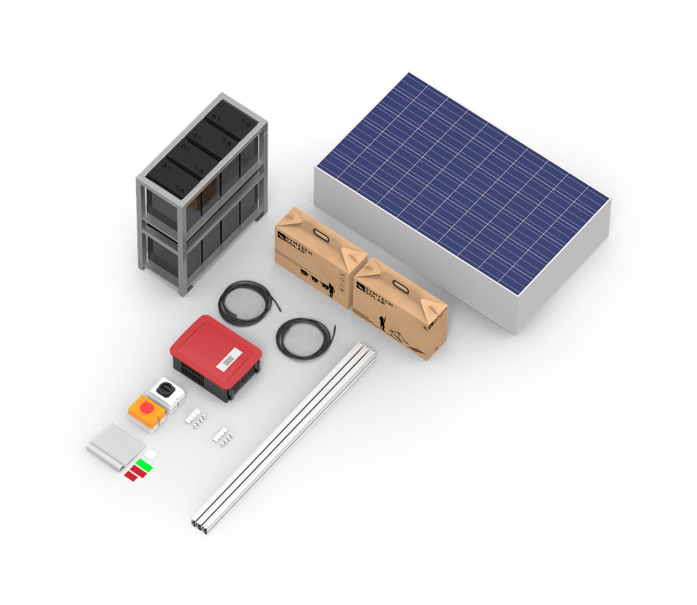 Solar BoS kit